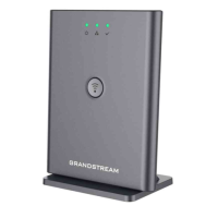 Grandstream DP752 IP база Grandstream DP752 IP база