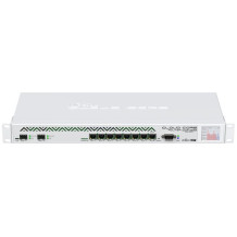 Mikrotik CCR1036-8G-2S Plus Маршрутизатор
