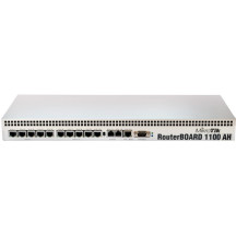 Mikrotik RB1100AHx2 Маршрутизатор