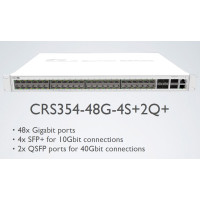 Mikrotik CRS354-48G-4S+2Q+RM Комутатор Mikrotik CRS354-48G-4S+2Q+RM Комутатор