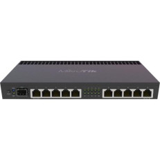 Mikrotik RB4011iGS+RM Маршрутизатор