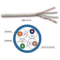 Premium OEM Кабель U/UTP 5E Premium OEM Кабель U/UTP 5E