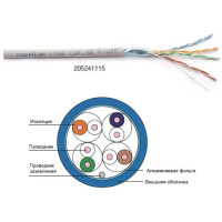 Premium OEM Кабель F/UTP