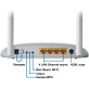 TP-Link TD-W8961N Модем ADSL 4xLAN с Wi-Fi 300Mbps