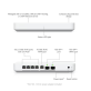 Шлюз безопасности Ubiquiti Gateway Fiber (UXG-Fiber)