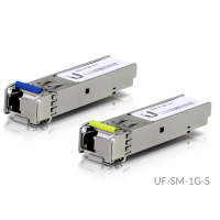 Ubiquiti U Fiber module Модуль KIT