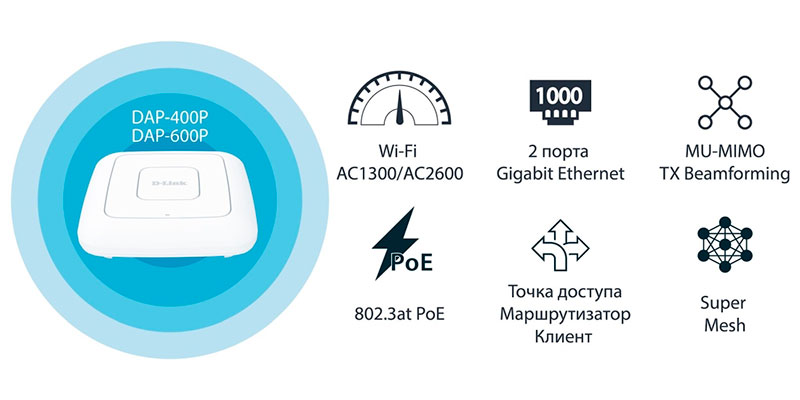 Характеристики DAP 400P и DAP 600P