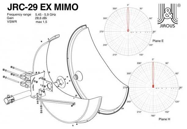 jiRous JRC-29EX MIMO