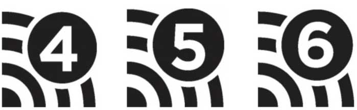 Wi-Fi 4, 5 и 6